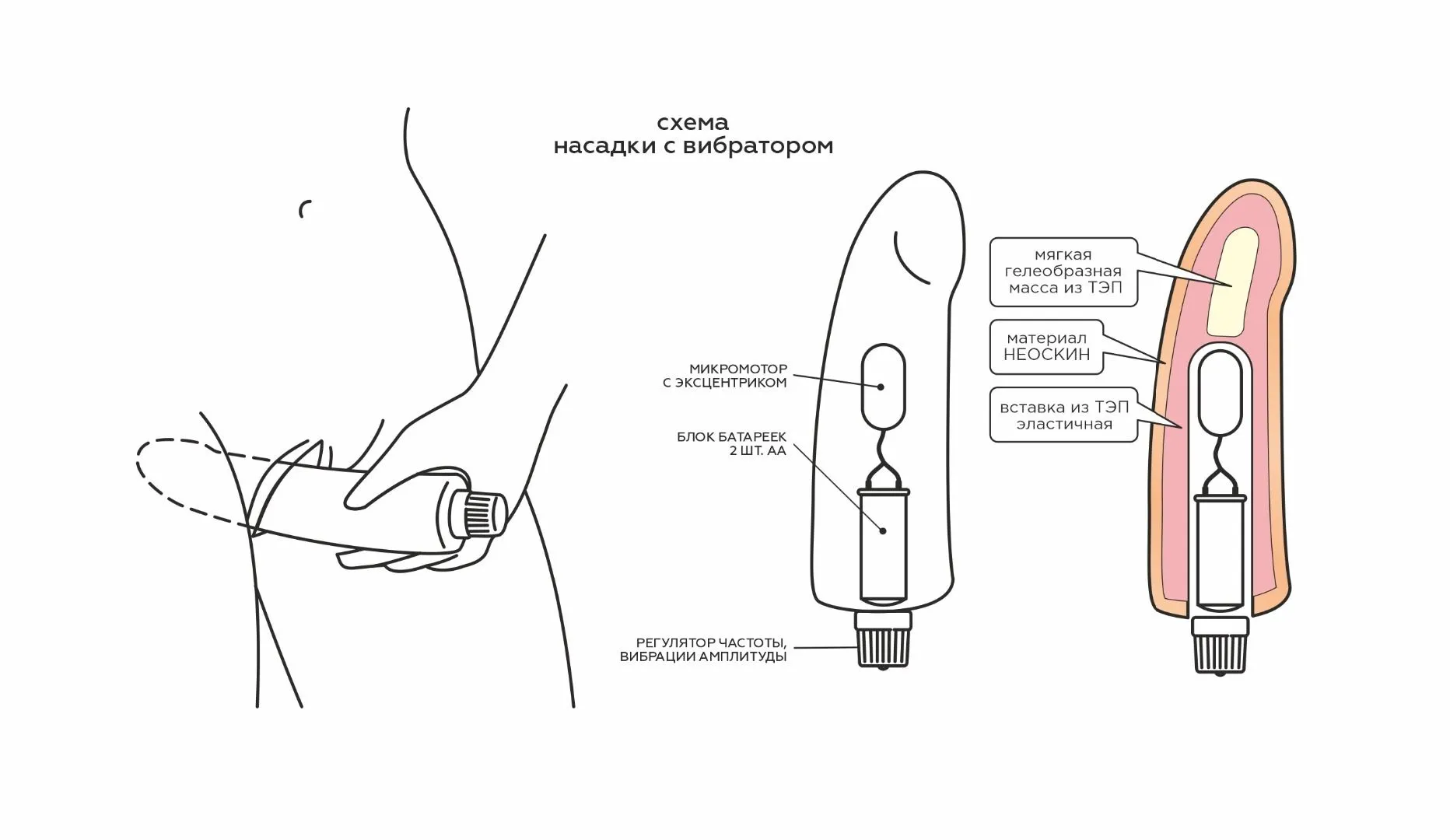 вибромассажёр cock next в Москве