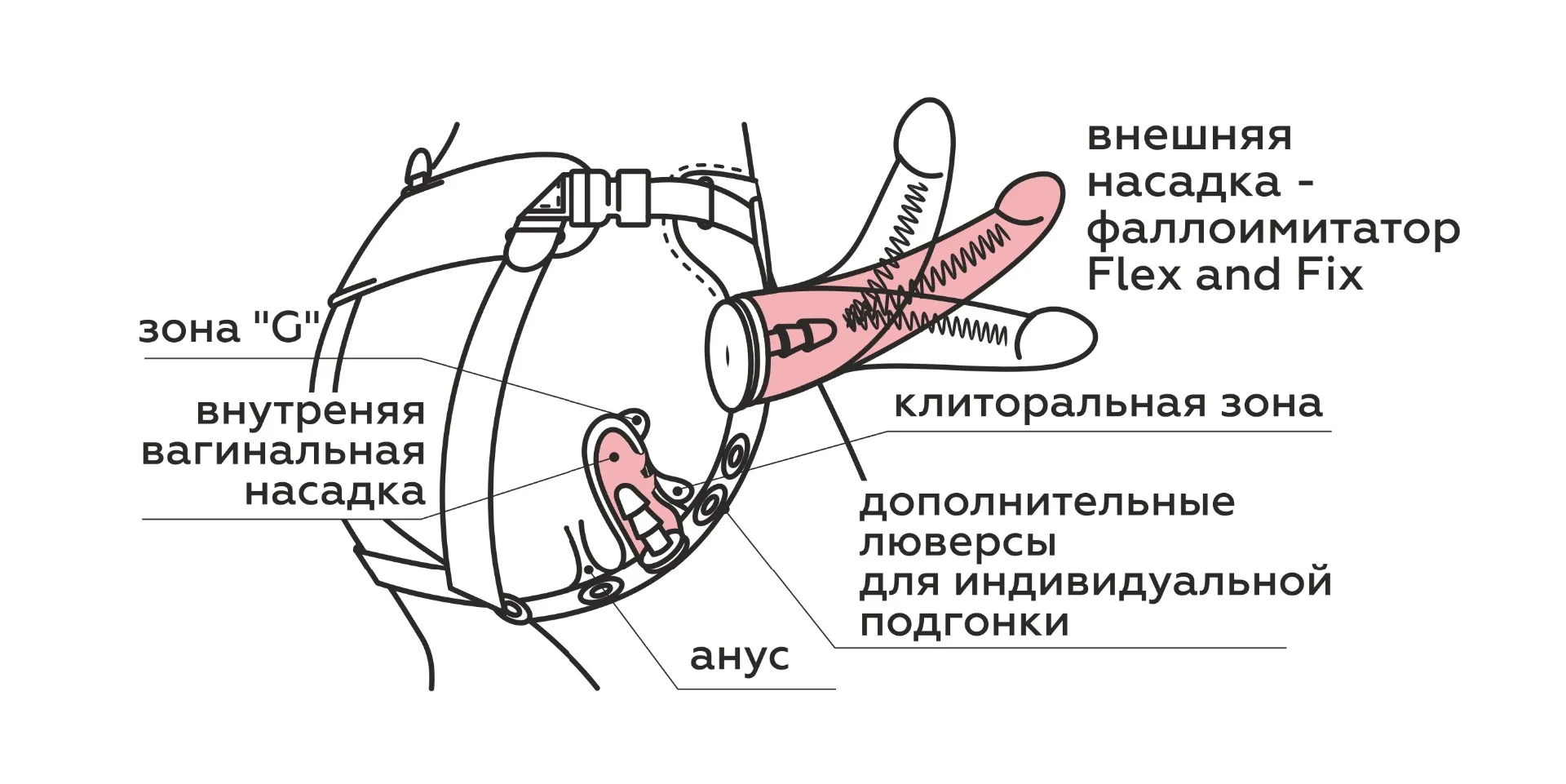 фаллоимитатор неоскин с поясом harness 836703ru в Москве
