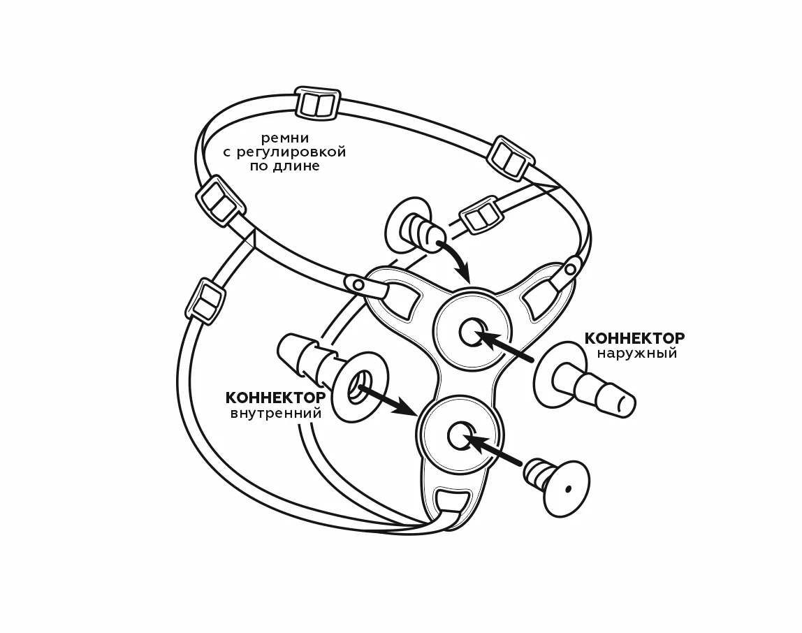пояс strap-on женский телесный 9858ru в Москве