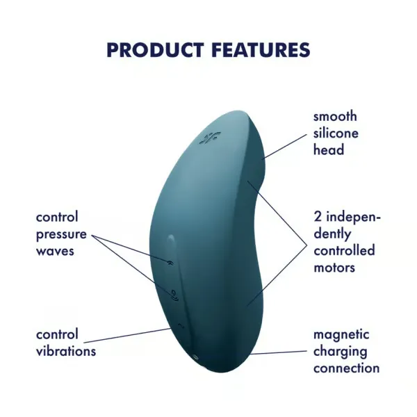 вакуумно-волновой вибростимулятор satisfyer vulva lover 2 (blue) в Москве