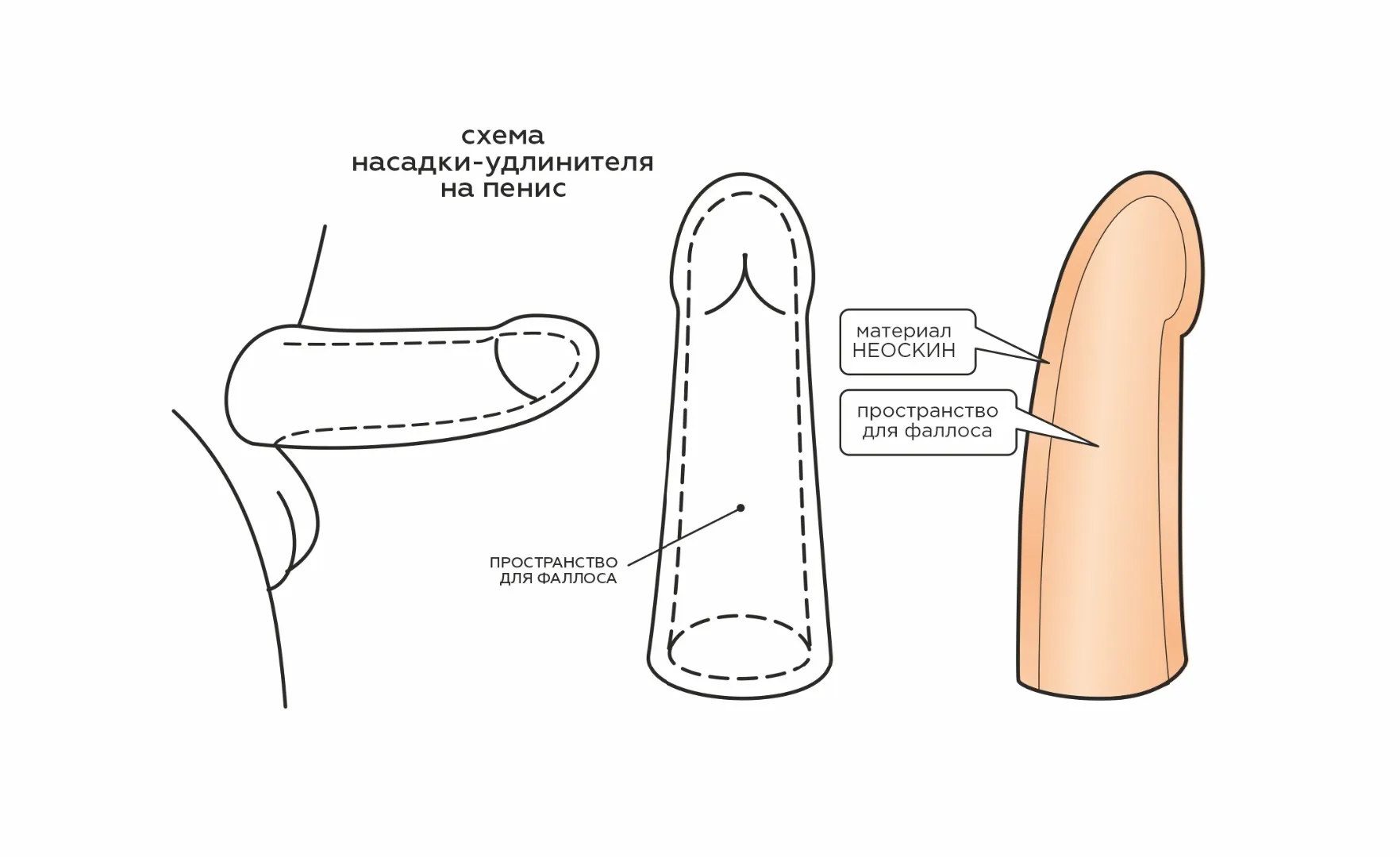 фаллоудлинитель кибер-кожа 690203ru в Москве