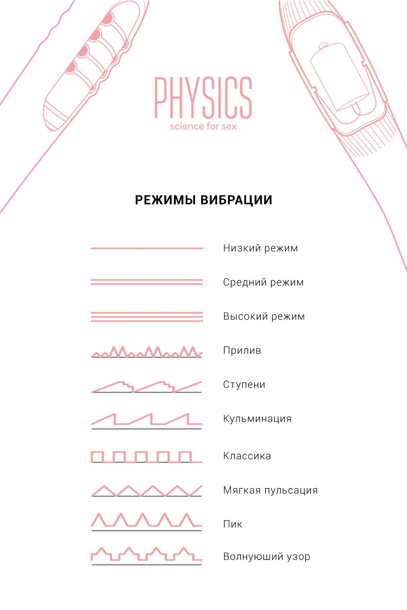 вибратор с электростимуляцией physics galvani vibe, силикон, розовый, 21 см в Москве