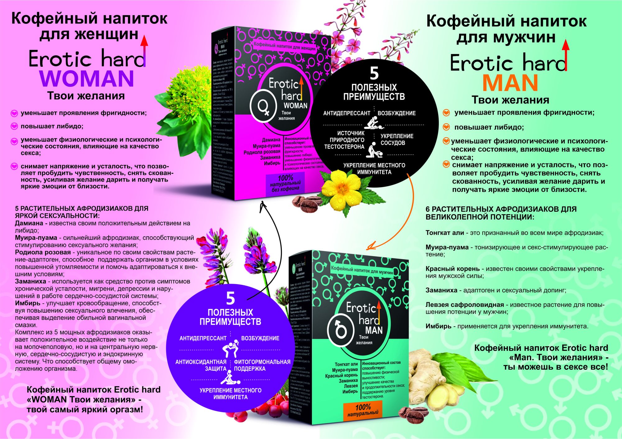 мужской кофейный напиток "erotic hard"  5058eh в Москве